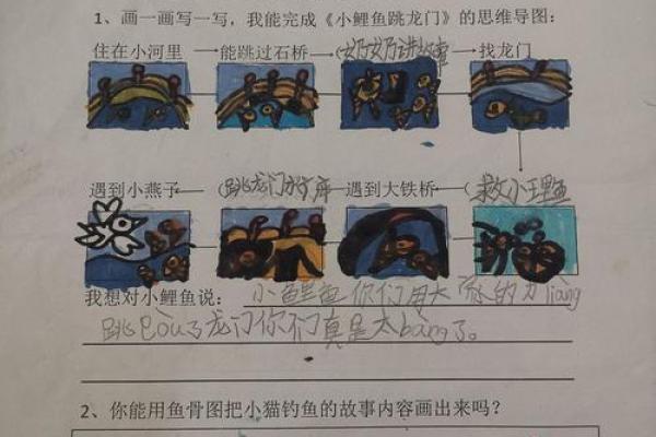鲤鱼跳龙门：解析命运转变之旅与人生启示
