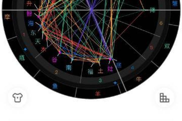 女属牛的五行命格解析：怎样才能迎接好运与幸福