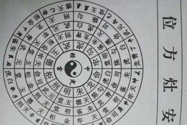 女命男命的不同：命理中的性别之道与人生轨迹解析