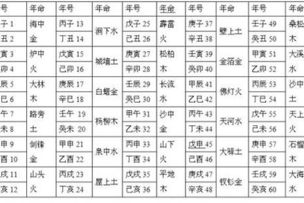 如何通过八字分析女命与书香门第的缘分