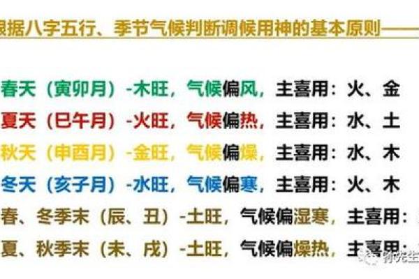 命局五行互为忌神：揭示命运背后的奥秘与平衡