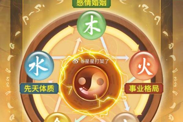 命中“金命”与“木命”的人生启示与发展智慧