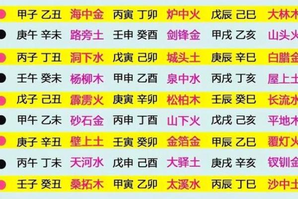 炉中火命男生的最佳佩戴选择，助你运势旺盛！
