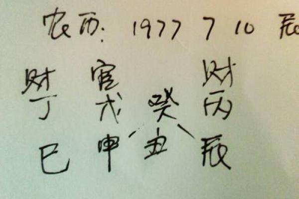 揭秘农历七十命理：掌握你的命运与人生语境