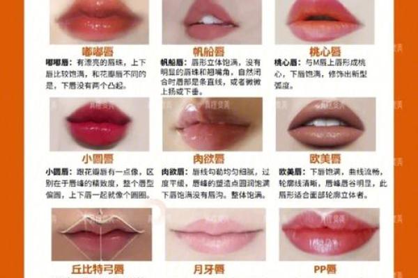 嘴角下垂，命运的暗示与面相解析