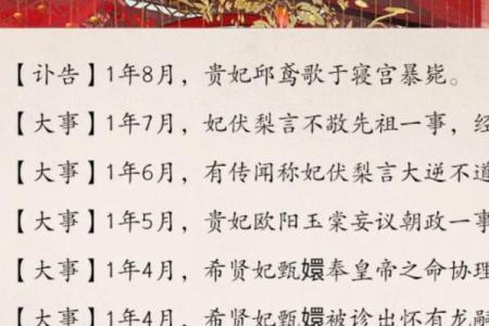 探索命格的奥秘:贵妃命之外的其他命格解析与应用
