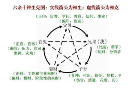 如何通过八字分析女命与书香门第的缘分