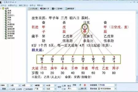 命局羊刃太旺的深刻含义与生活智慧探讨