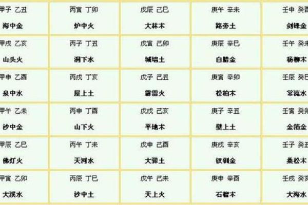 女性路旁土命的命理解析与人生启示