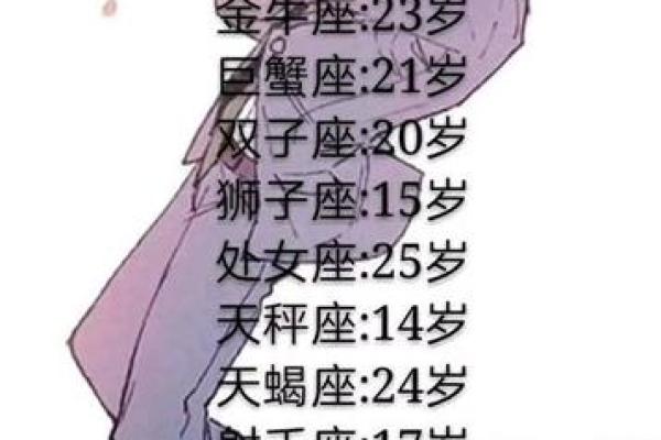 女人五十二岁：星座与命运的交织，美丽与智慧的升华