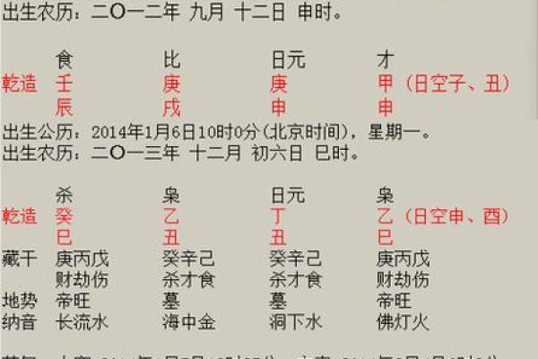 命局有土的深层含义与生活中的影响解析