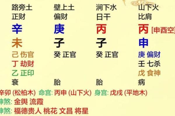 命理中的多金人：揭开财富背后的神秘面纱