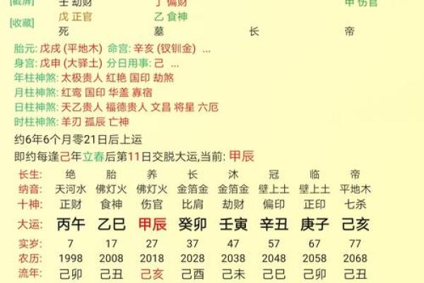 探秘命格中的偏印：深藏于命理中的宝贵财富解读