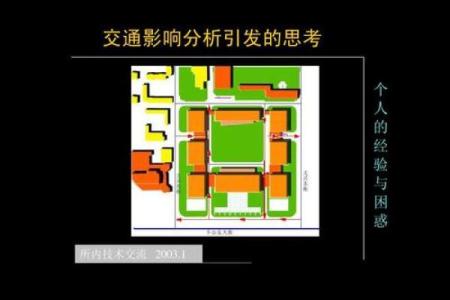 深度探讨：木命与其他命格的最佳搭配与影响