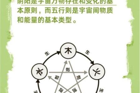 探秘木火命夫妻五行：缺失与补救的智慧