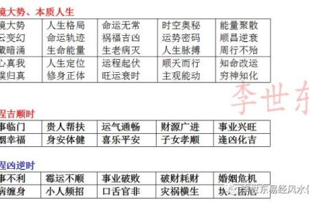 探秘六月一日出生者的五行命理与人生轨迹