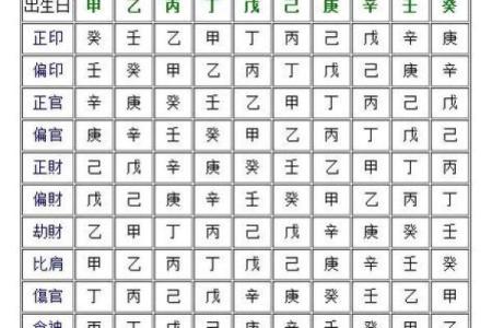 命理揭秘:比劫带的深层含义与人生指引