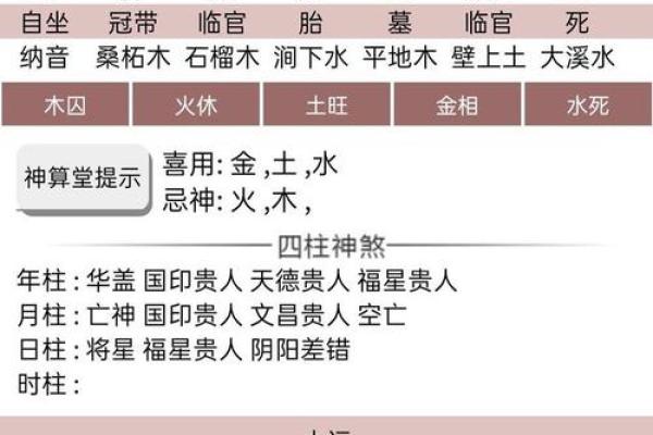 深入解析男命流年财伤：理解财富与命运的微妙关系