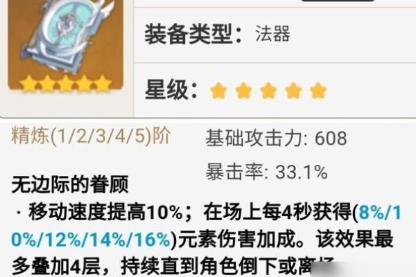 探秘《零命小鹿》：如何选择最佳圣遗物搭配？