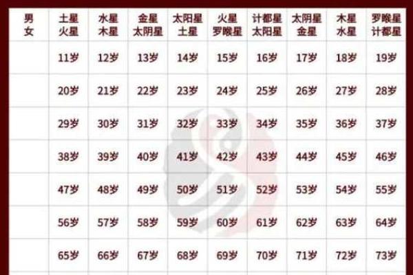 木牛命与其他命理的和谐搭配与相生相克探讨