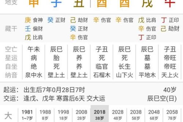 女命伤官身弱的深层解析与生活指导