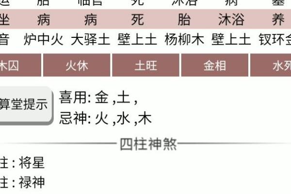 女命走仕途的八字特点与提升运势的方法