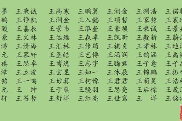 龙年出生者的八字命格解析：掌握命理，轻松导航人生