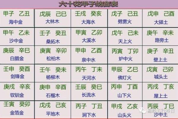 霹雳火命：探秘命理中的火元素与个人命运的联系