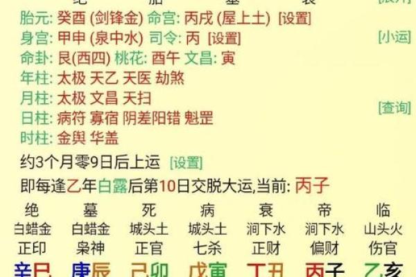 离命与乾命婚配解析：命理中的爱与和谐