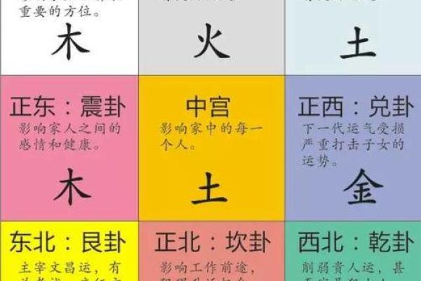 霹雷火命须知：最佳婚配对象与命理解析