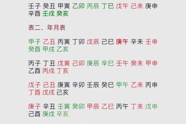 深入解析男命八字中的福星意义及其影响力