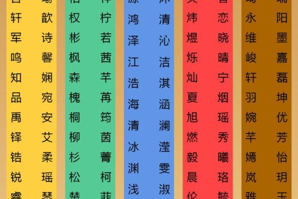 命理缺金者的幸运颜色与生活智慧分享