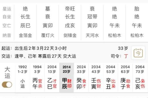 探索命盘中的戊——数字与命运的深邃联系