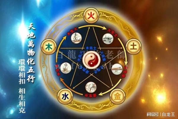 木命人与土命人：相辅相成，共创美好人生的搭档