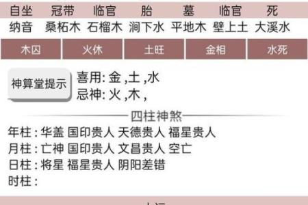 深入解析男命流年财伤：理解财富与命运的微妙关系