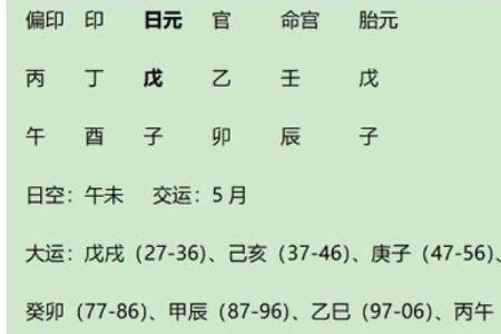 揭秘男人八字正官命格的深刻内涵与影响力