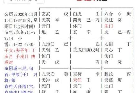 女命走仕途的八字特点与提升运势的方法