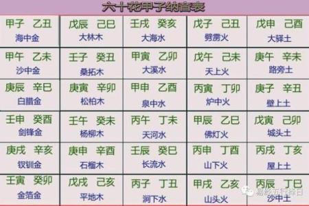 霹雳火命：探秘命理中的火元素与个人命运的联系