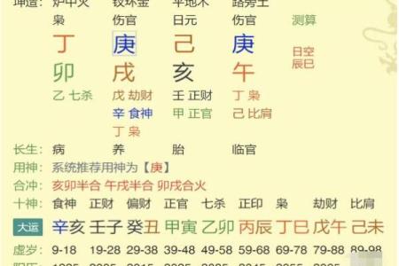 农历初四出生的命运解析:八字背后的秘密与启示