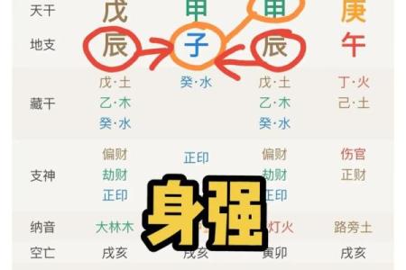 探秘命理中的“水”：流动与智慧的象征