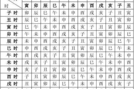 深入解析男命八字中的福星意义及其影响力