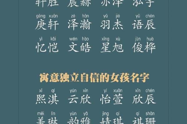命里缺金的女孩，如何为她取一个寓意美好的名字？
