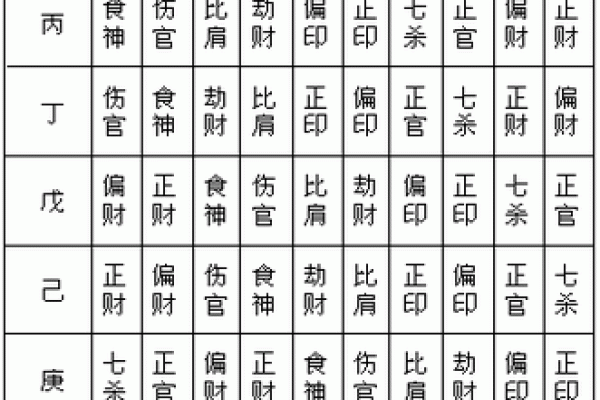 探秘龙命理：她们的命运如何更美好？