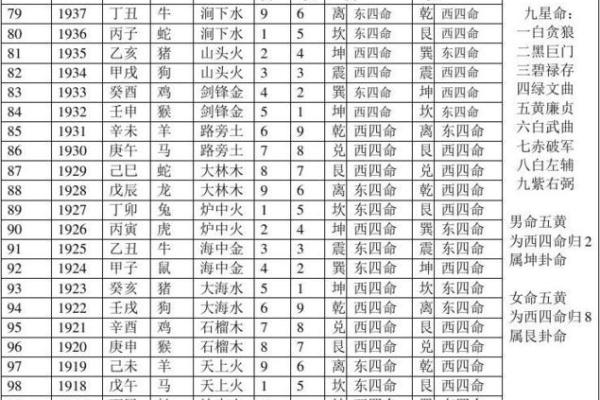 女命六两适合从事哪些职业与事业发展建议