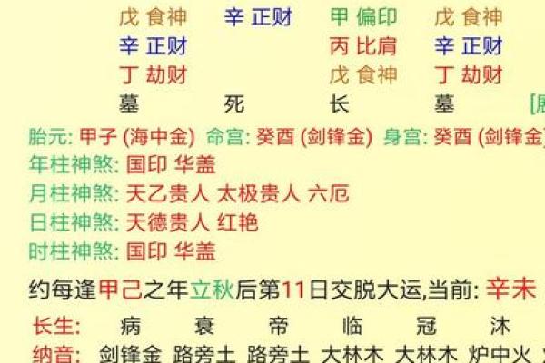 印绶太旺：八字命理中的深刻启示与人生智慧