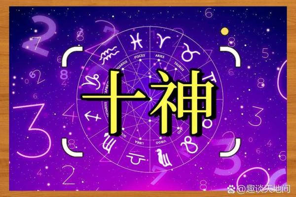 农历二月二十：命理揭秘与性格分析