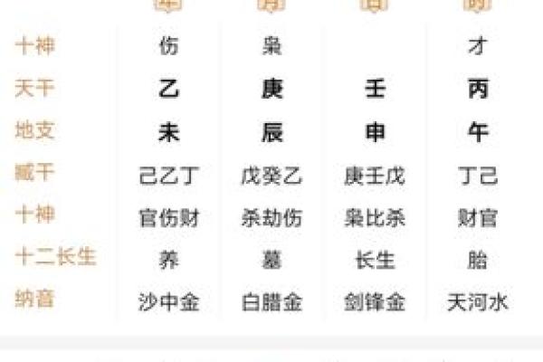 农历10月27日出生是什么命运？揭秘八字与人生的密切关系