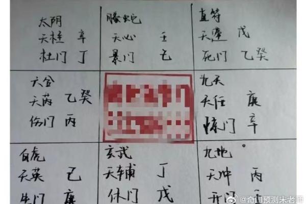 命局中伏吟的深刻寓意与解读