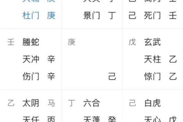 命局中伏吟的深刻寓意与解读