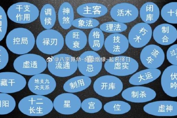 命理学中的偏印：解析偏印代表的人物特征与个性魅力